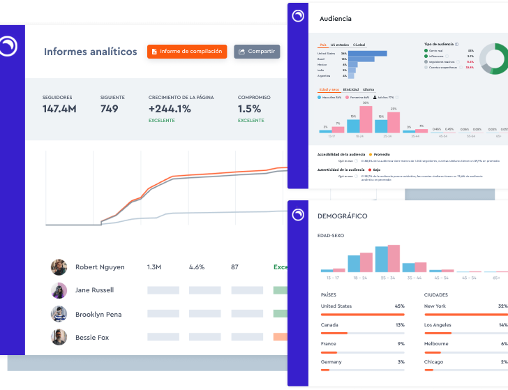 Reporte de analytics en español